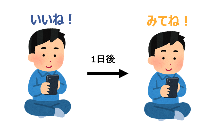 ペアーズですぐにみてねを押す男性
