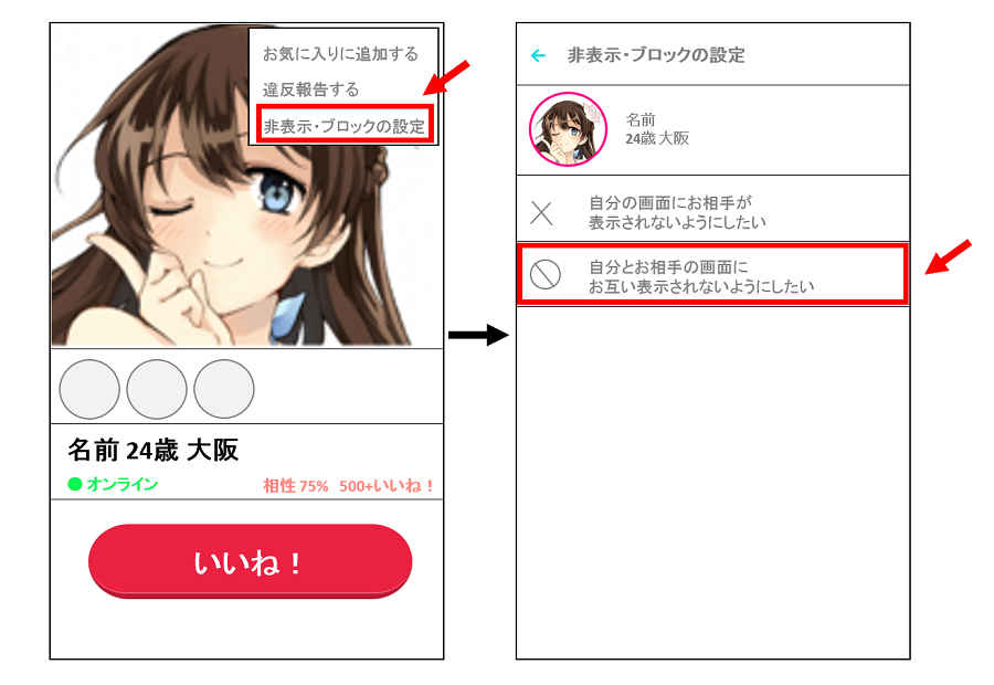 女性ユーザーをブロックする方法